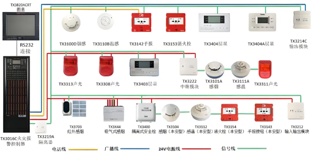 传感器系统图.png