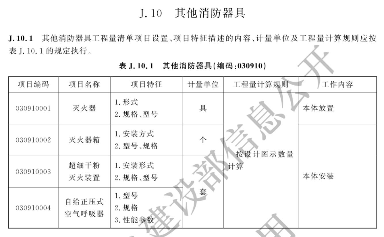 通用安装工程工程量计算标准_147.jpg