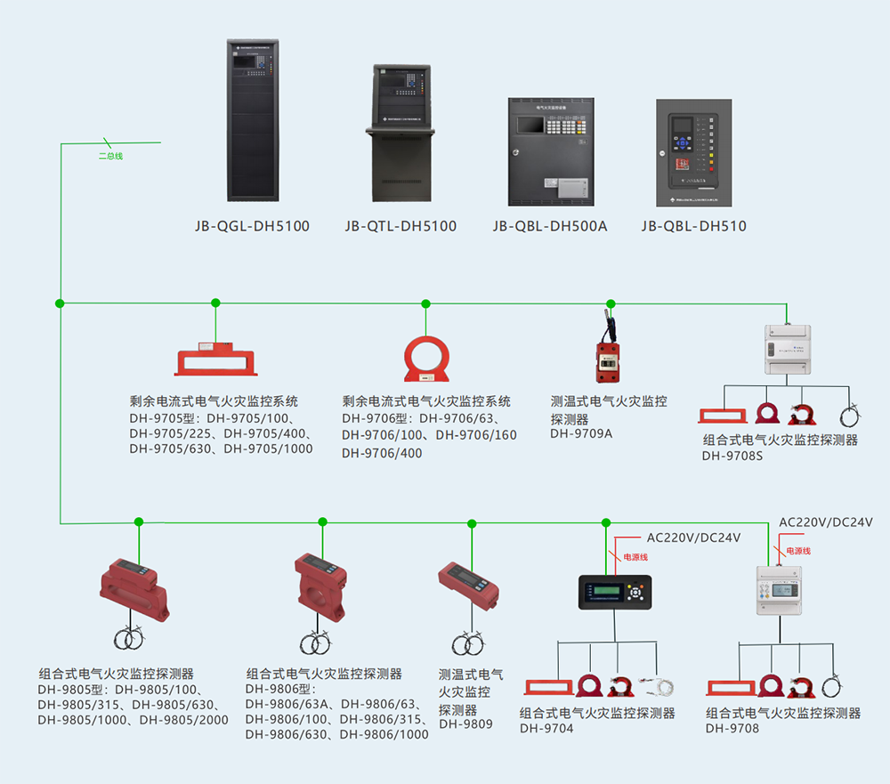 电气火灾监控系统接线图.png